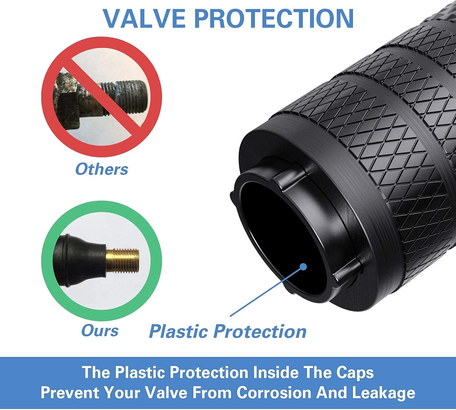 Highlights the product's unique valve protection feature to prevent corrosion and leakage, differentiating it from competitors.