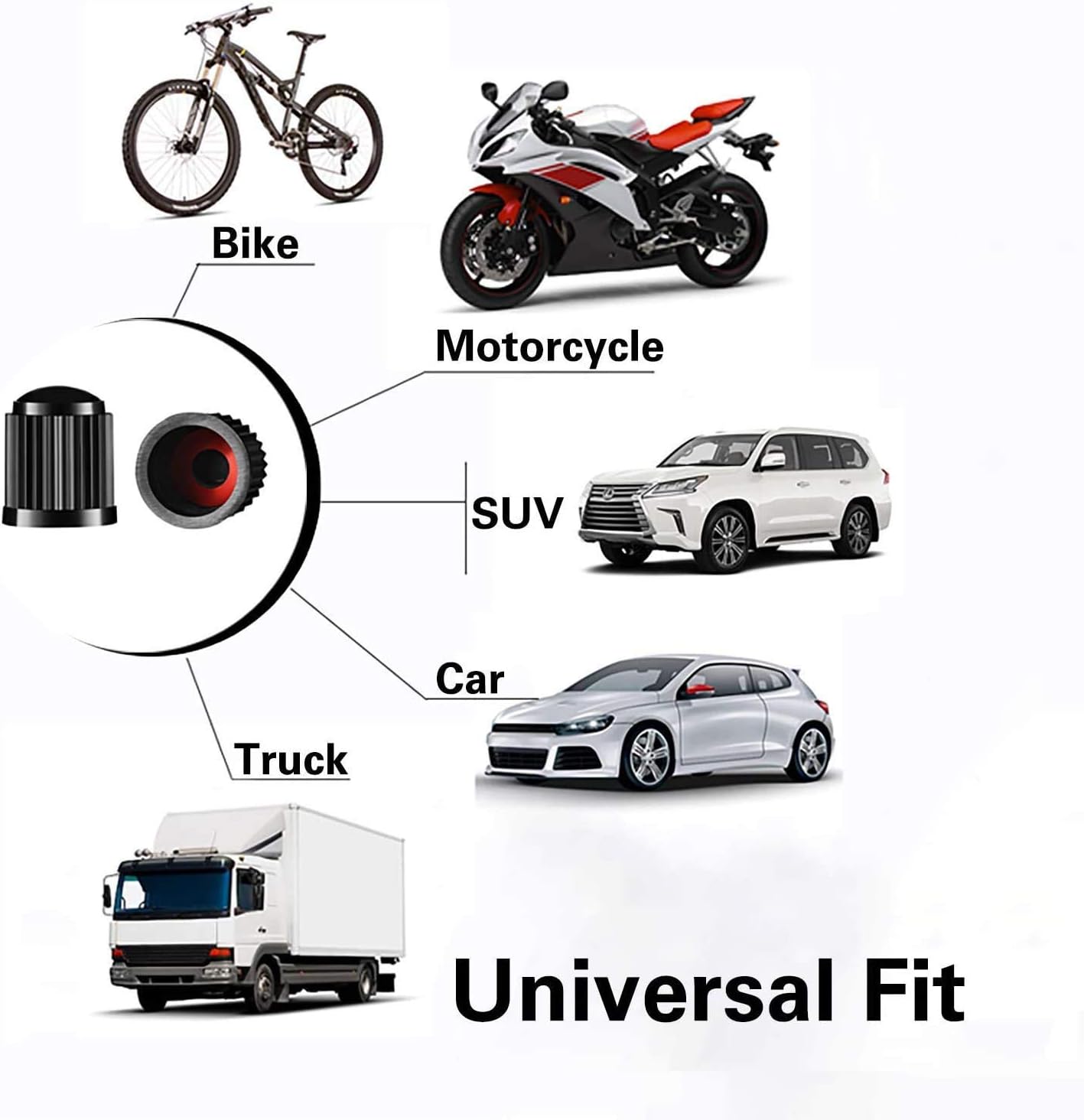 Demonstrates the product's compatibility with various types of vehicles, emphasizing its versatility and wide range of applications.