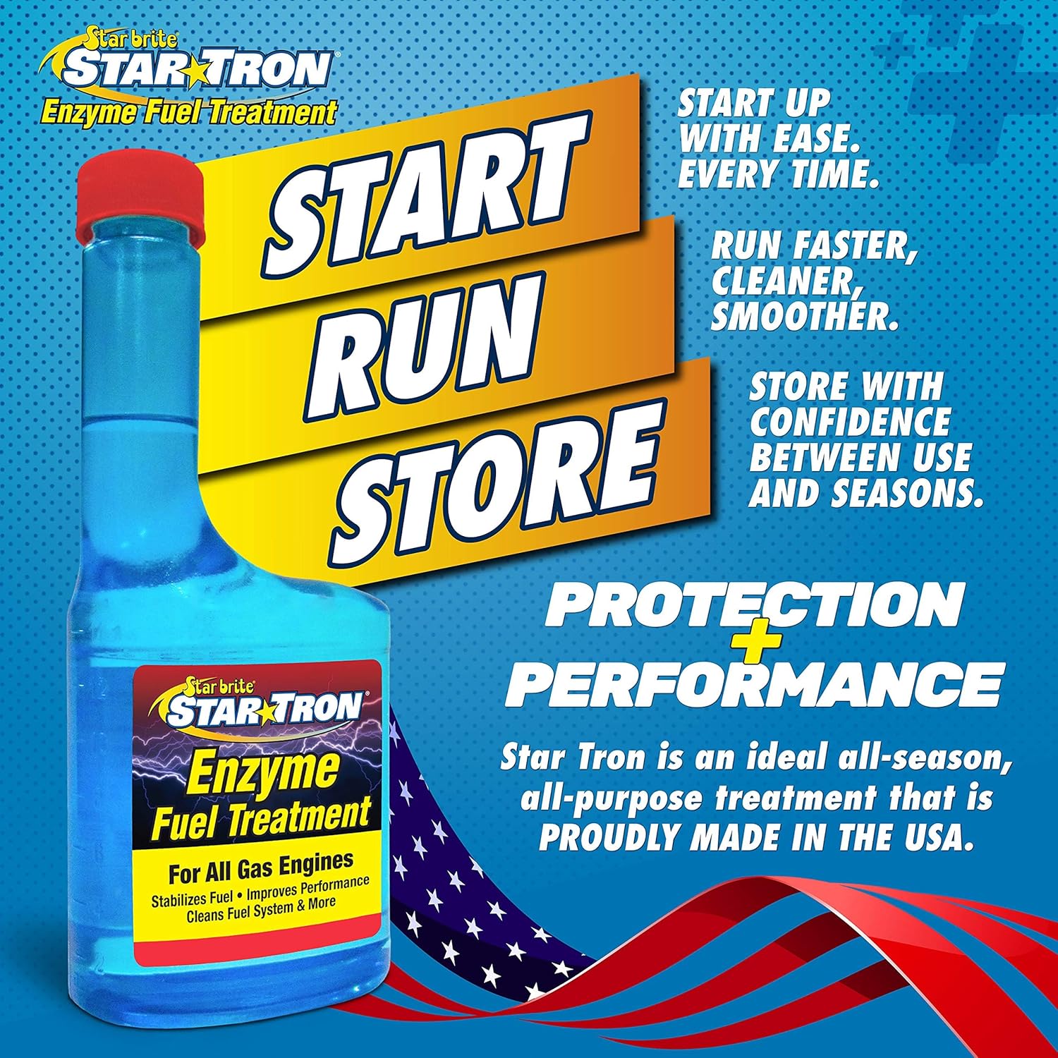 Star Tron Enzyme Fuel Treatment: Infographics