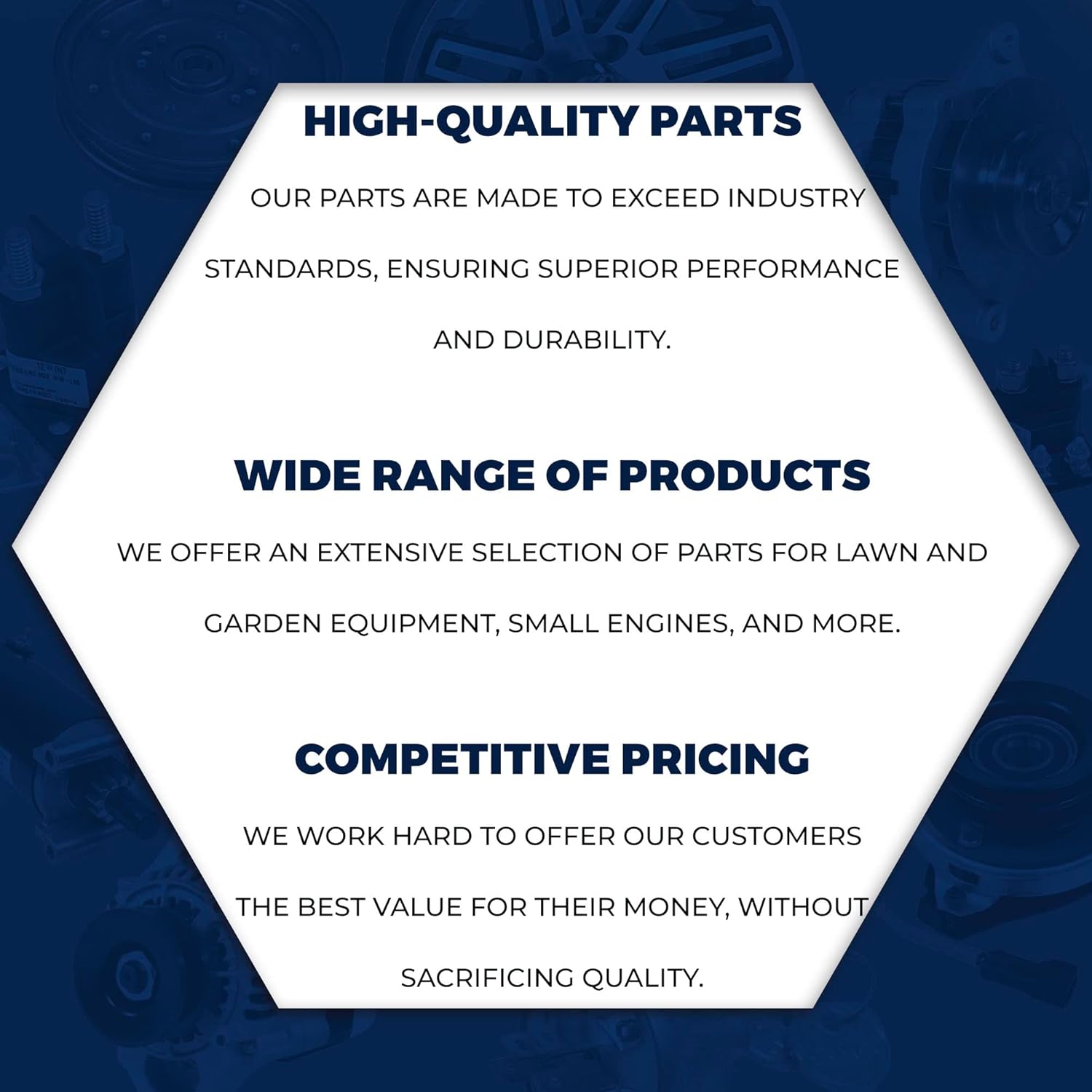 Highlights multiple key selling points of the company's products and services to demonstrate value and quality to potential customers.