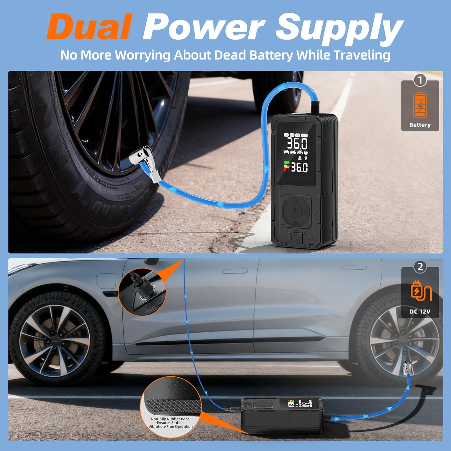 Demonstrates the product's versatility as a portable tire inflator with dual power options, emphasizing its convenience for travelers.