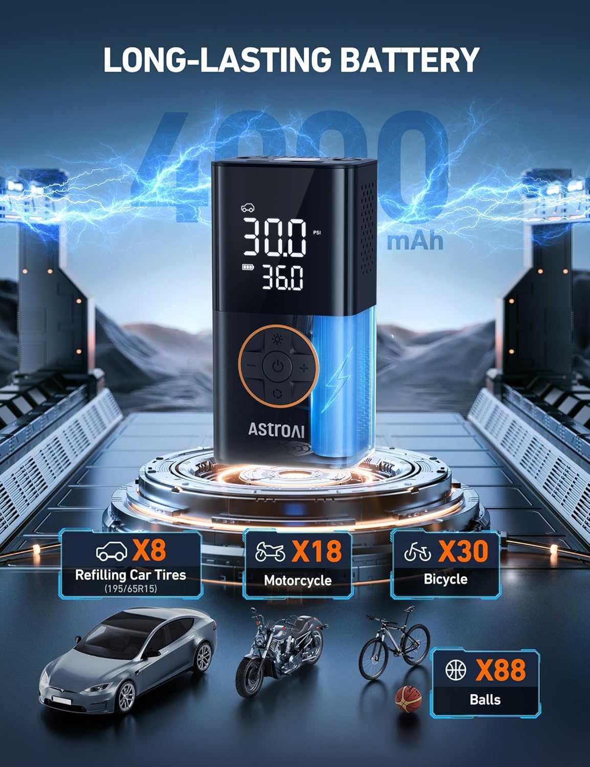 AstroAI L7 Tire Inflator Portable Air Compressor Cordless Mini Bike Pump with Digital…: Infographics