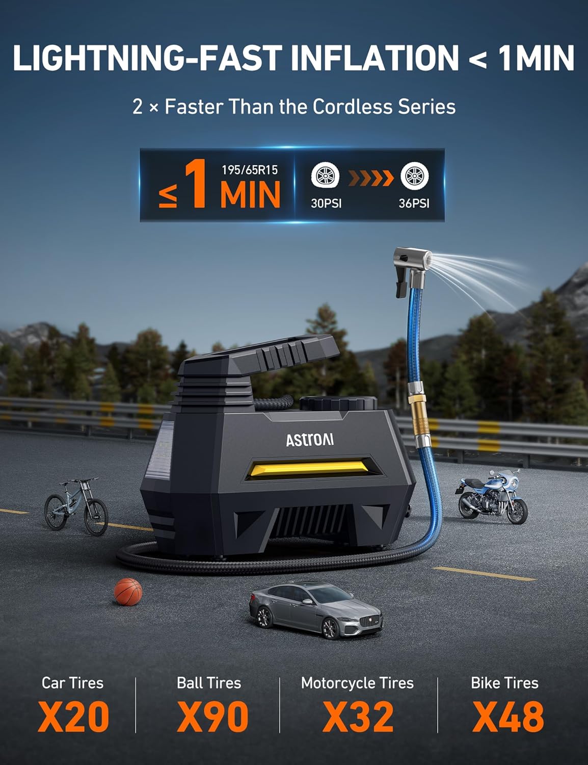 AstroAI Tire Inflator Portable Air Compressor Air Pump for Car Tires-Car Accessories: Infographics