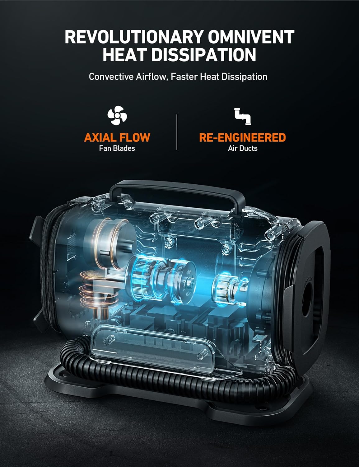 AstroAI Tire Inflator Portable Air Compressor Pump 150PSI 12V DC/110V AC with Dual Metal…: Infographics