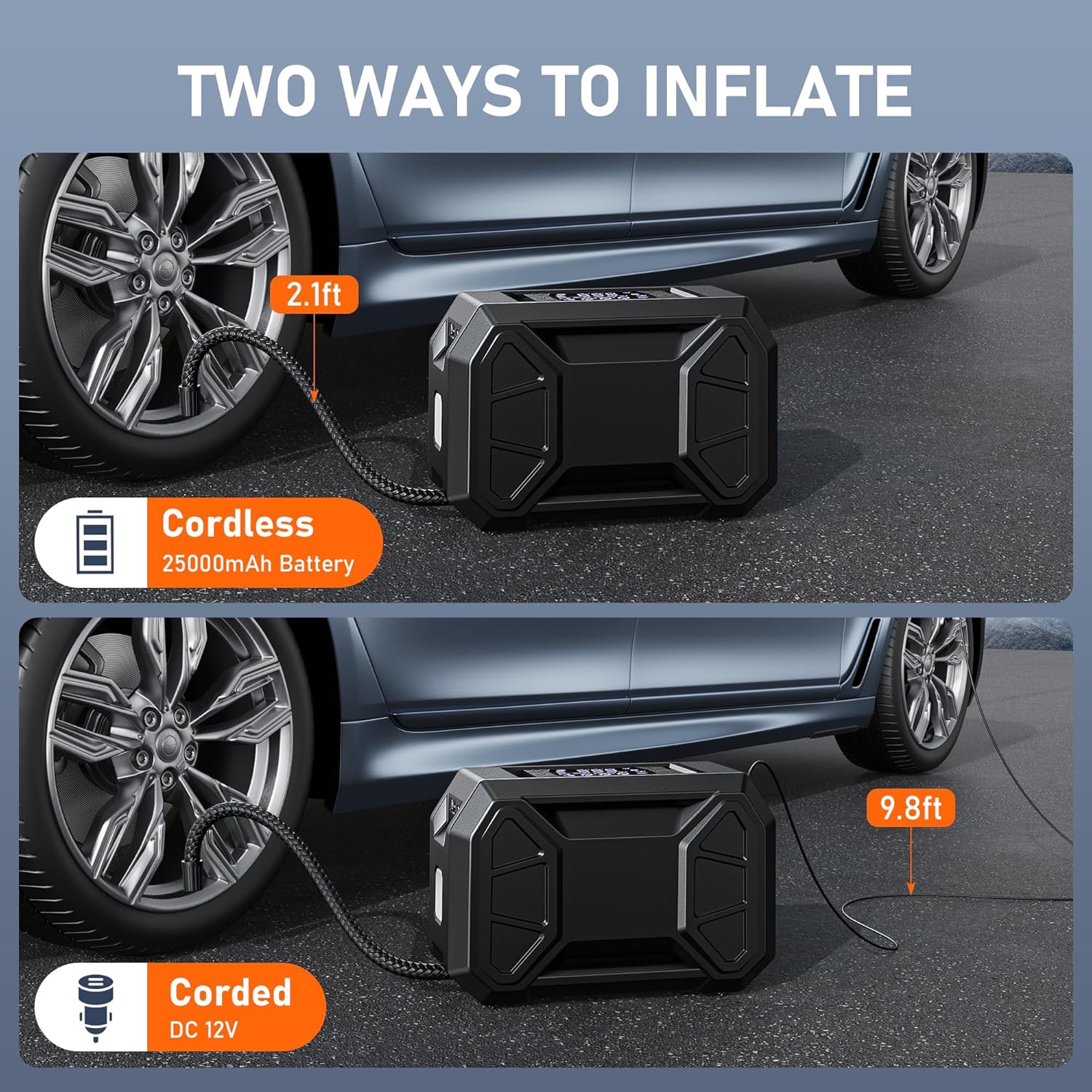 Tire Inflator Portable Air Compressor: Infographics