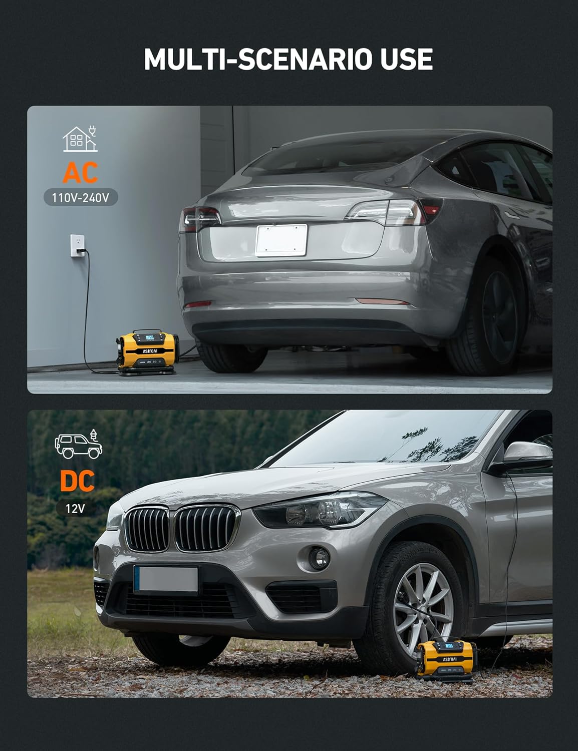 Demonstrates the product's versatility in providing power for both home/garage (AC) and outdoor/vehicle (DC) scenarios.