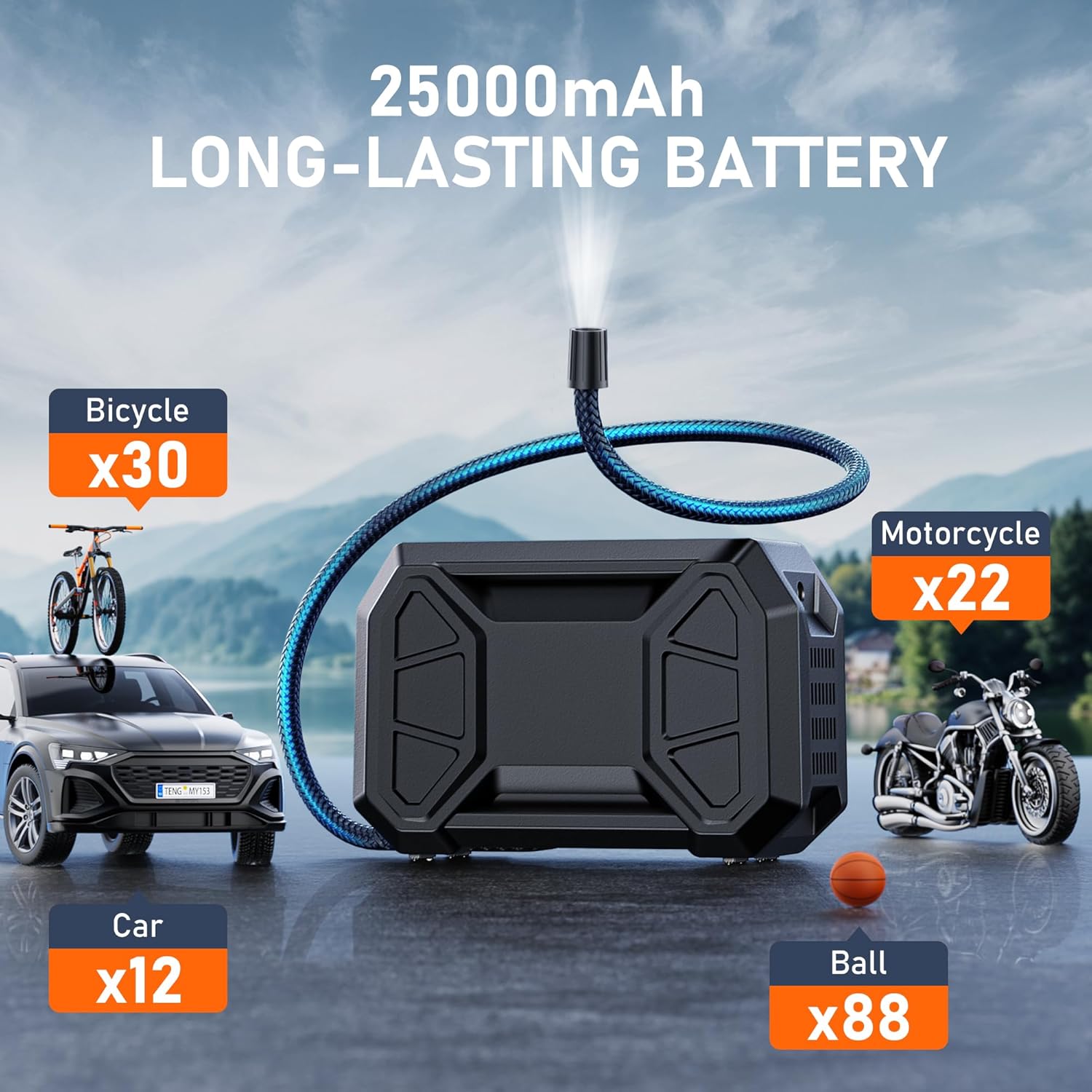 Tire Inflator Portable Air Compressor: Infographics