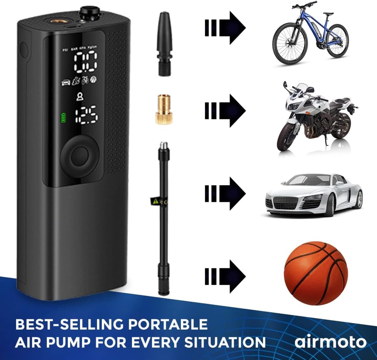 Airmoto Tire Inflator Portable Air Compressor: Infographics
