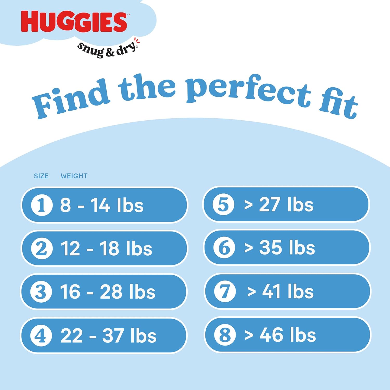 Helps parents select the correct diaper size based on their child's weight, ensuring a proper fit and optimal performance.