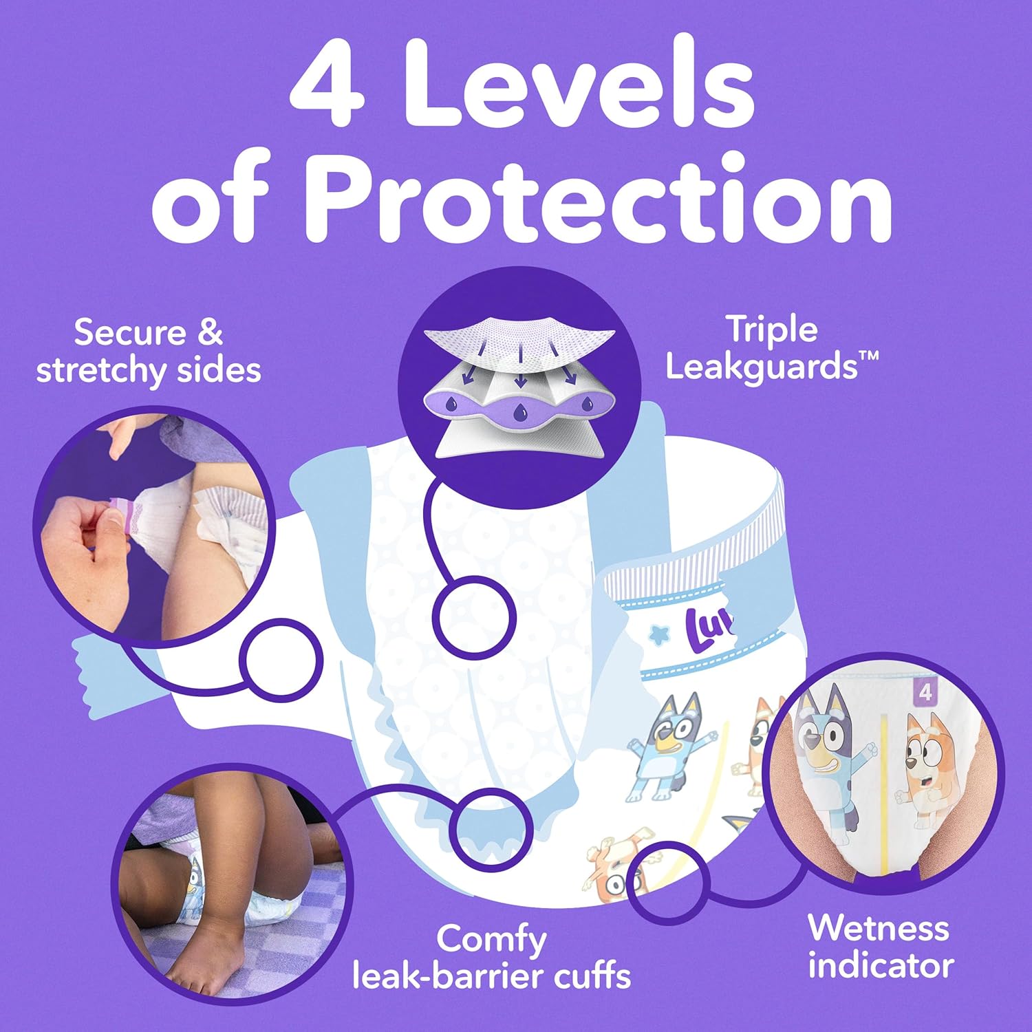 Highlights multiple protective features of the diaper to reassure parents about its effectiveness and comfort for their baby.