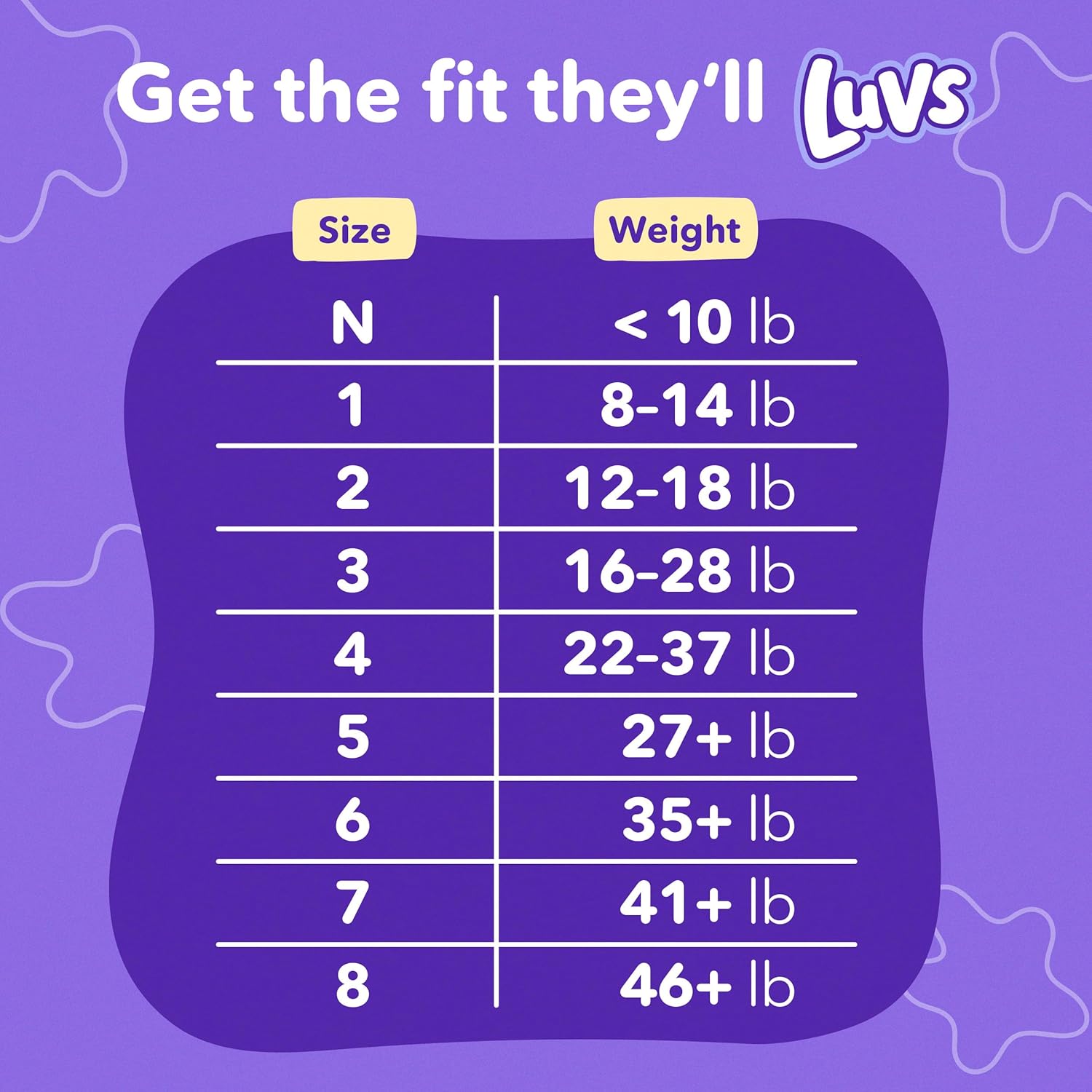 Guides parents in selecting the correct diaper size based on their child's weight, ensuring a proper fit and comfort.