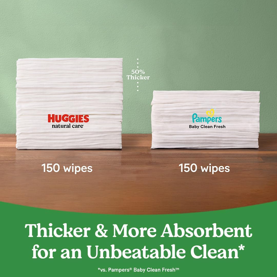 Demonstrates that Huggies Natural Care wipes are 50% thicker than Pampers Baby Clean Fresh, implying superior cleaning performance and value.