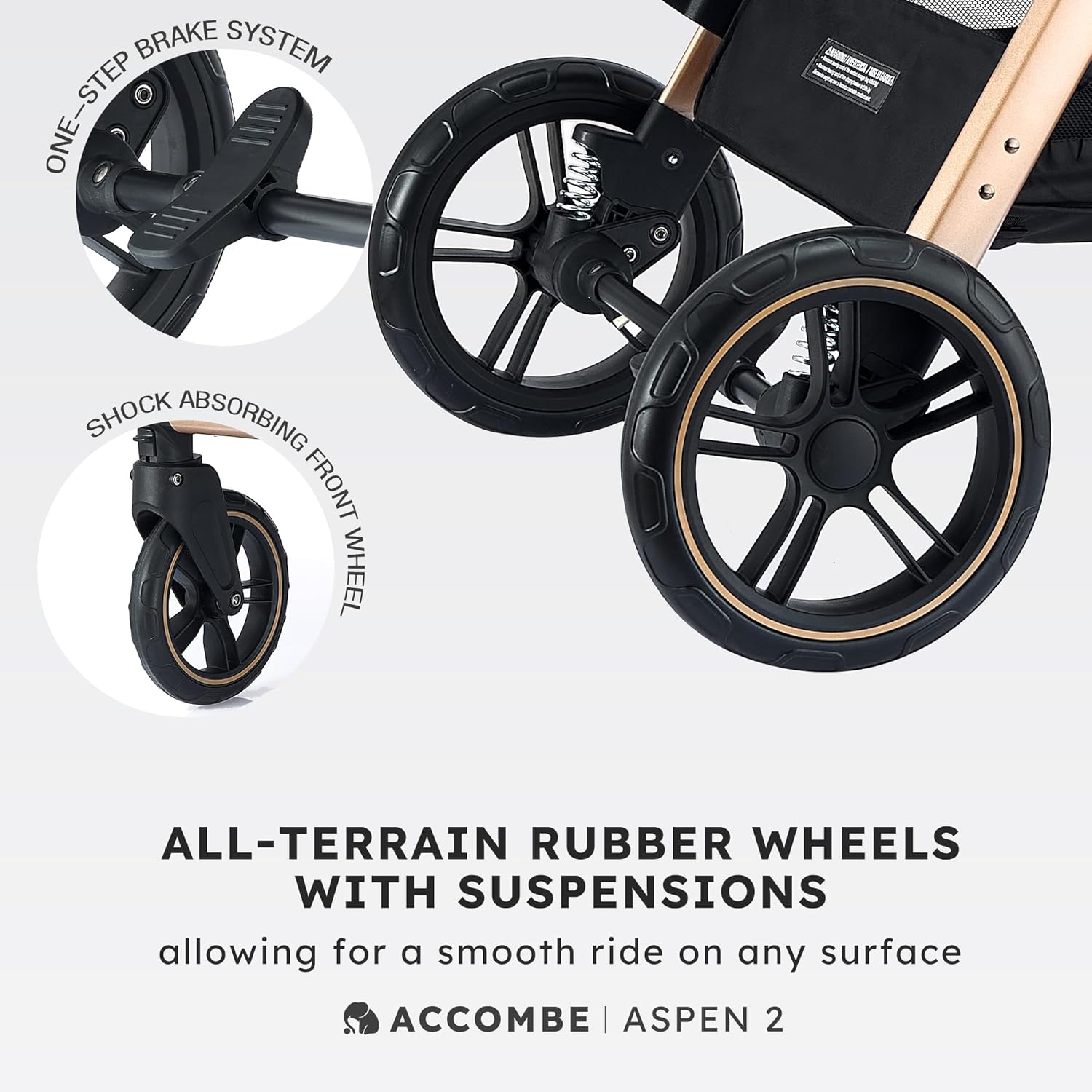 Highlights multiple features of the stroller's wheel system to show its versatility and ease of use on various surfaces.