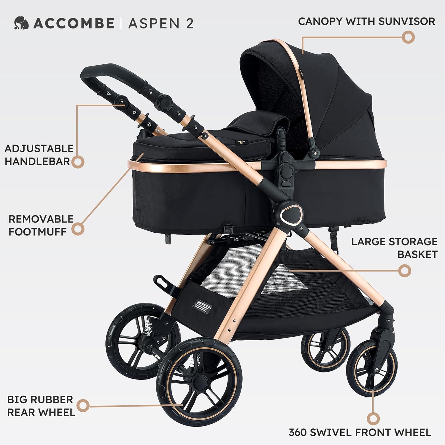 Highlights key features of the Accombe Aspen 2 stroller to showcase its functionality and design elements.