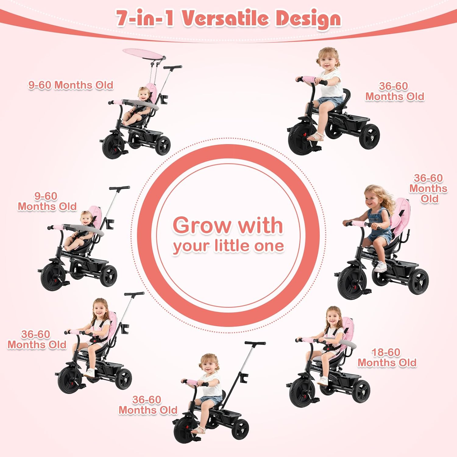 Demonstrates the product's adaptability for different age groups and usage scenarios, showing how it grows with the child from 9 to 60 months old.