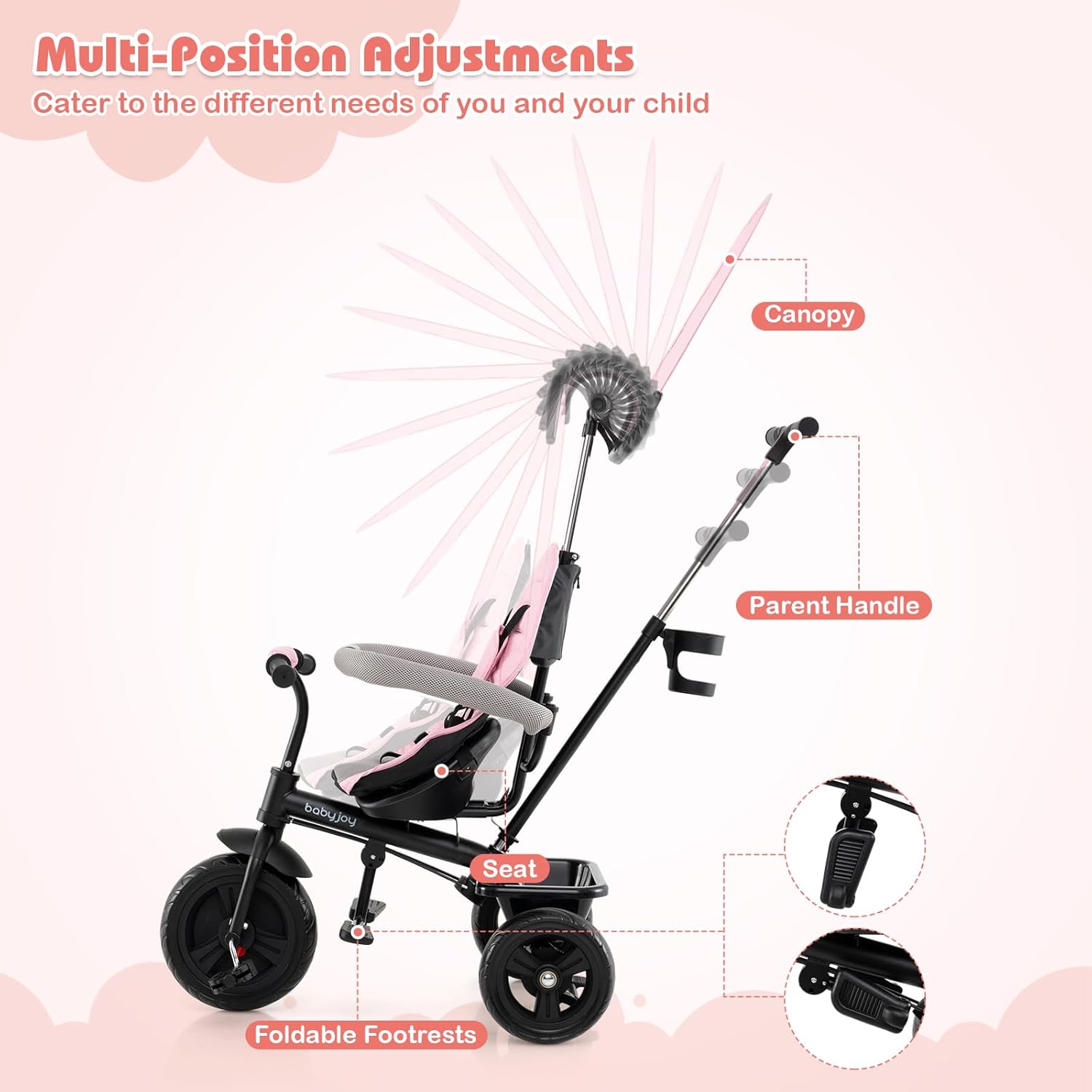 Demonstrates the various adjustable features of the stroller to show its versatility and ease of use for different needs. Highlights key parts of the stroller like the canopy, parent handle, seat,…