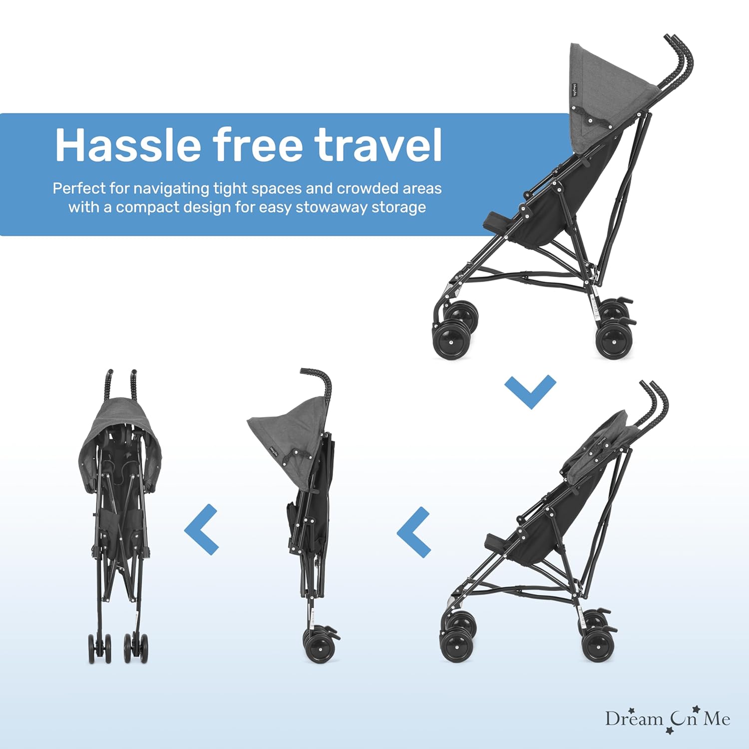 Demonstrates the easy folding process of the stroller for convenient storage and travel. Showcases the stroller's versatility for travel and use in crowded areas, emphasizing its compact nature.