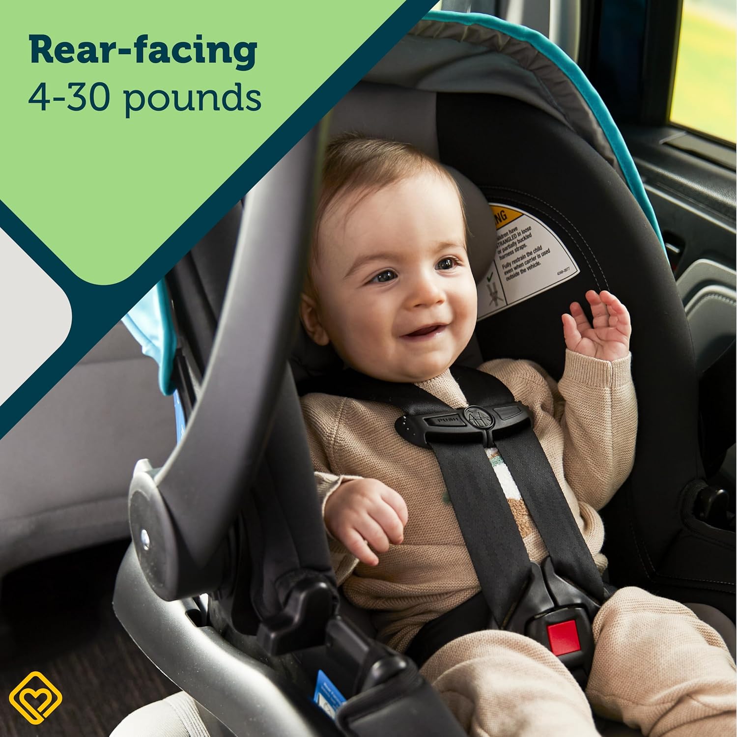 Informs parents of the specific weight range (4-30 pounds) for rear-facing use of this car seat, ensuring proper and safe usage. Highlights the safety feature of rear-facing position for infants,…
