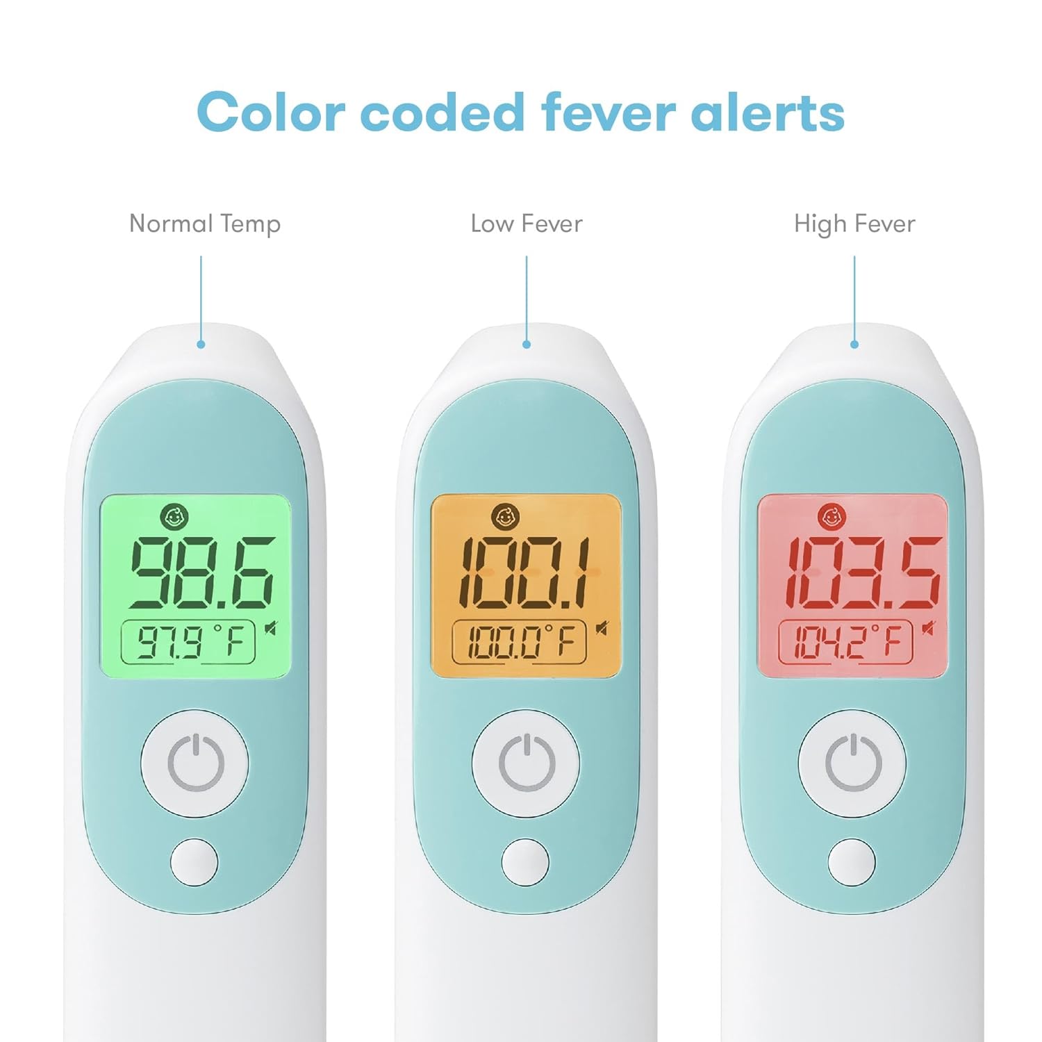 Demonstrates the thermometer's ability to visually indicate different temperature ranges through color-coding, making it easy for users to quickly assess fever status.