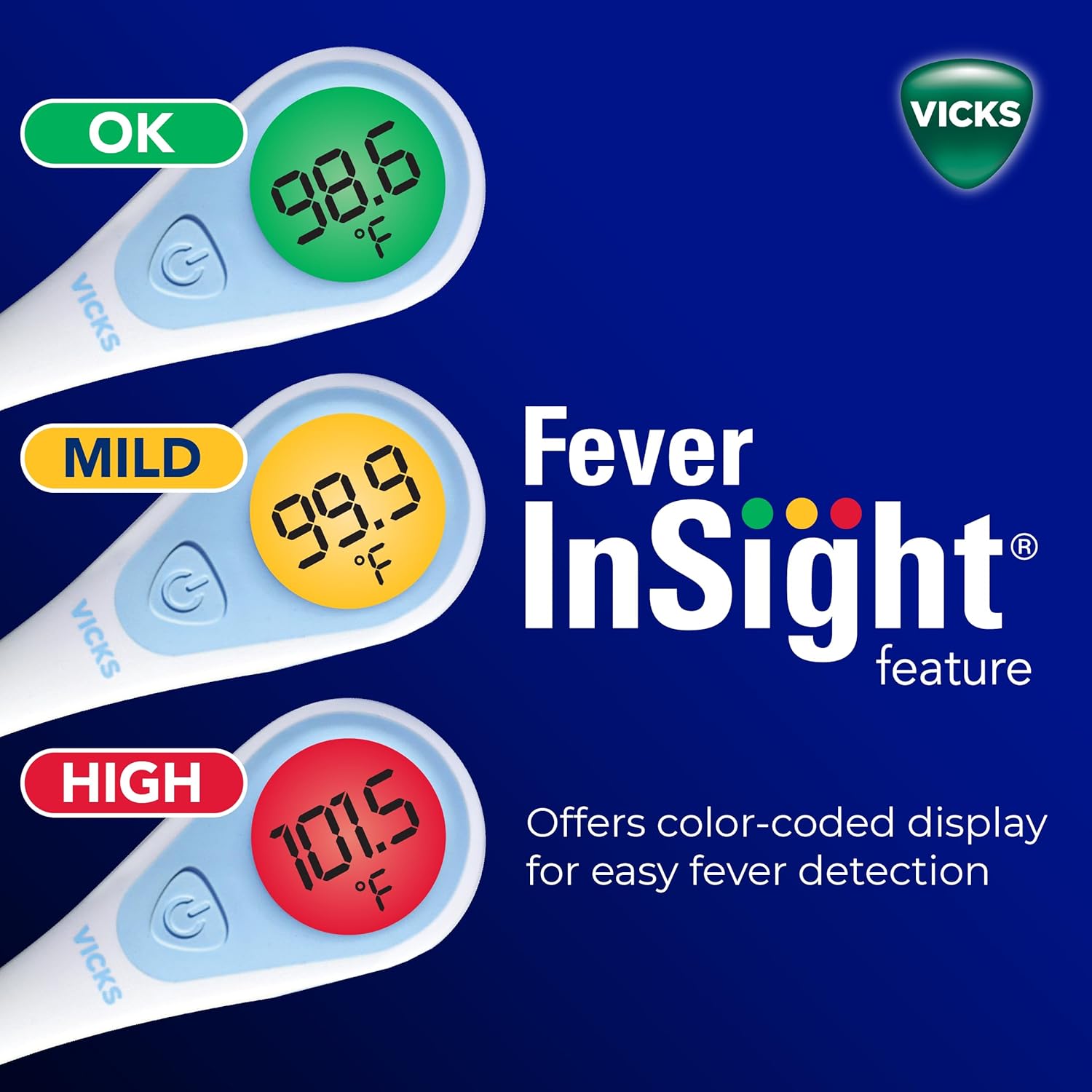 Highlights the Fever InSight feature that provides easy fever detection through a color-coded display on the thermometer.