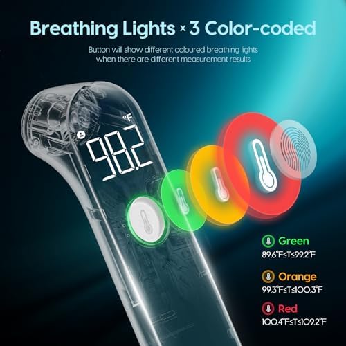 Showcases the product's multiple features including color-coded lights for different temperature ranges and a digital temperature display.