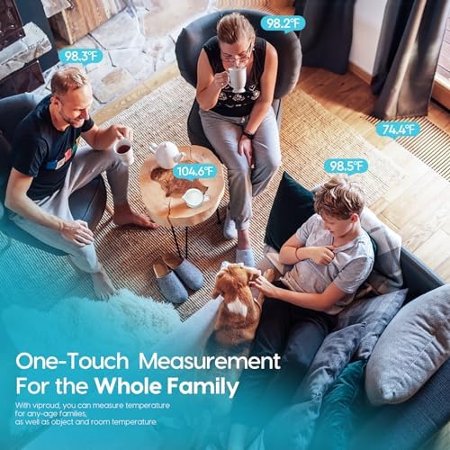 Thermometer for Adults and Kids: Infographics