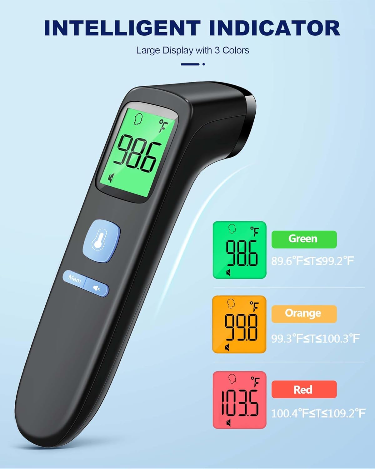 Highlights the product's intelligent indicator feature with a large, color-coded display for easy temperature reading.