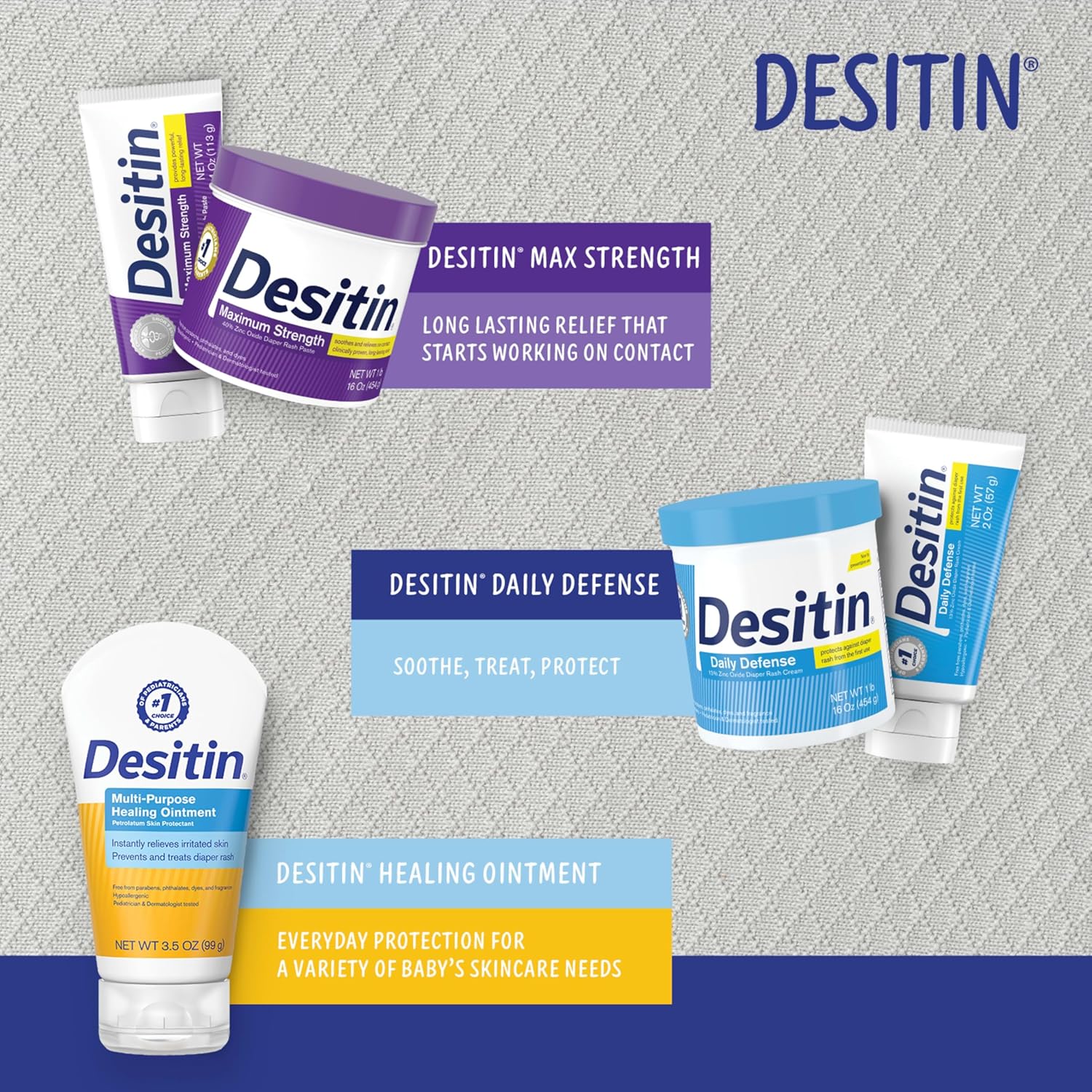 Showcases different Desitin products and their specific benefits to help customers choose the right option for their needs. Guides shoppers through selecting the appropriate Desitin product based on…