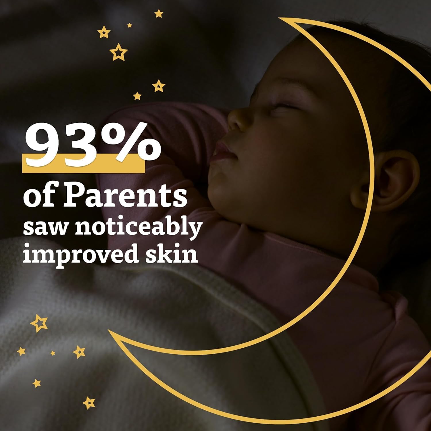 Highlights a statistic showing the effectiveness of the product in improving children's skin, building trust with parents. Uses a parent-focused statistic to provide social proof and reinforce the…