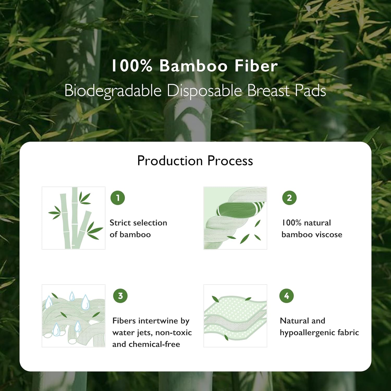 Momcozy Bamboo Fiber Disposable Nursing Pads: Infographics