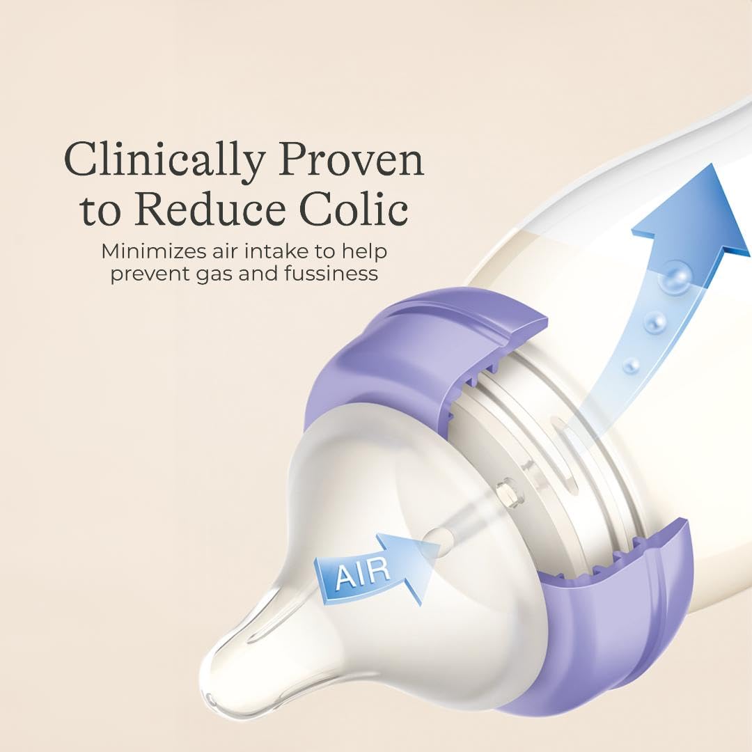 Highlights the product's clinically proven ability to reduce colic by minimizing air intake, reassuring parents about its effectiveness in preventing gas and fussiness in babies.