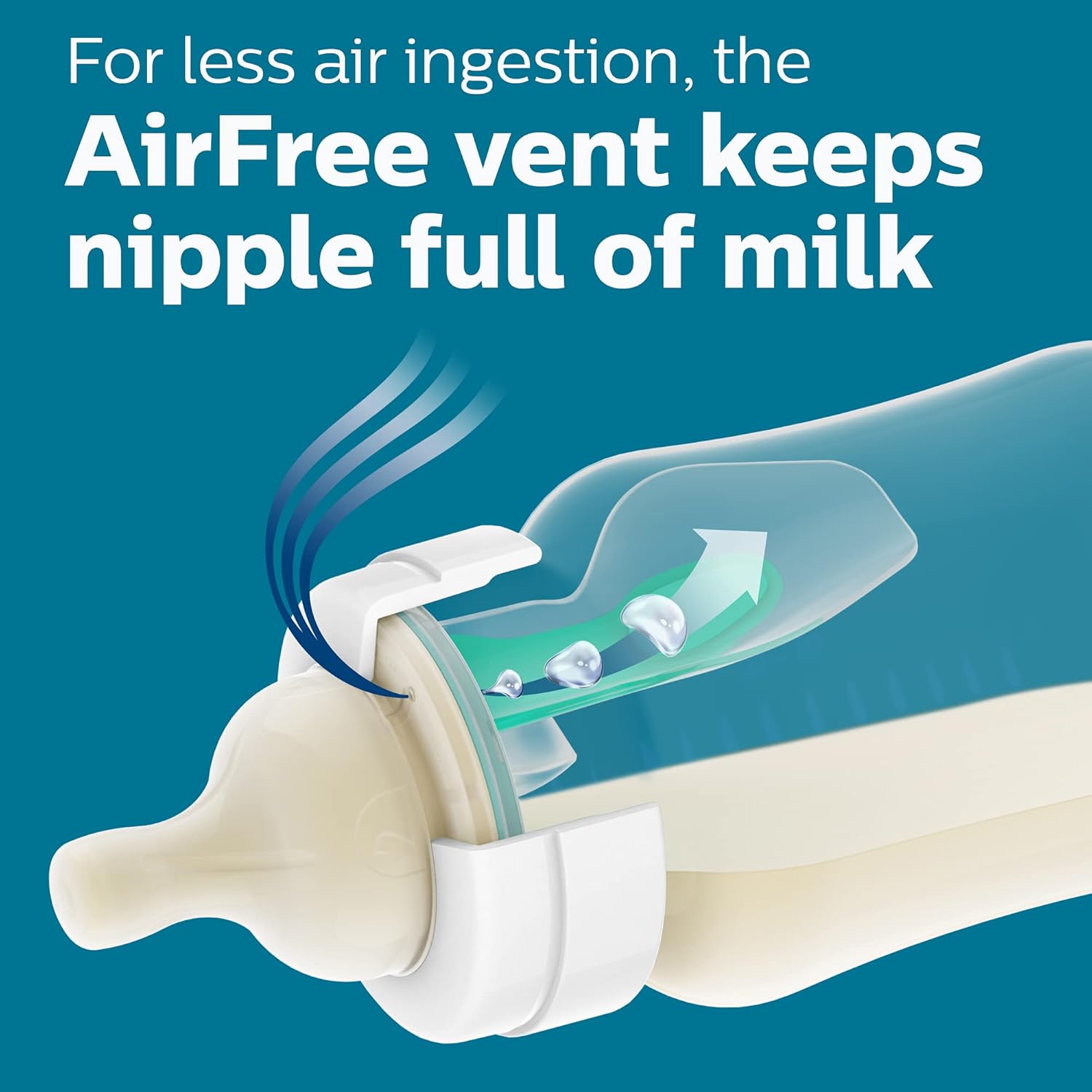 Highlights the product's unique AirFree vent feature that reduces air ingestion during feeding, keeping the nipple full of milk for improved infant feeding.