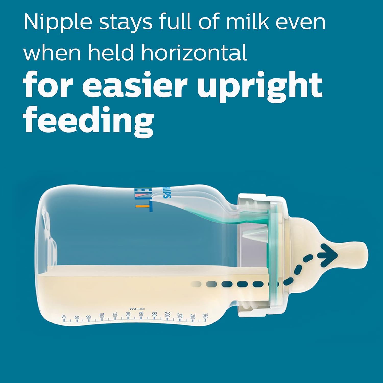 Highlights the bottle's unique nipple design that stays full of milk even when held horizontally, enabling easier upright feeding for babies.