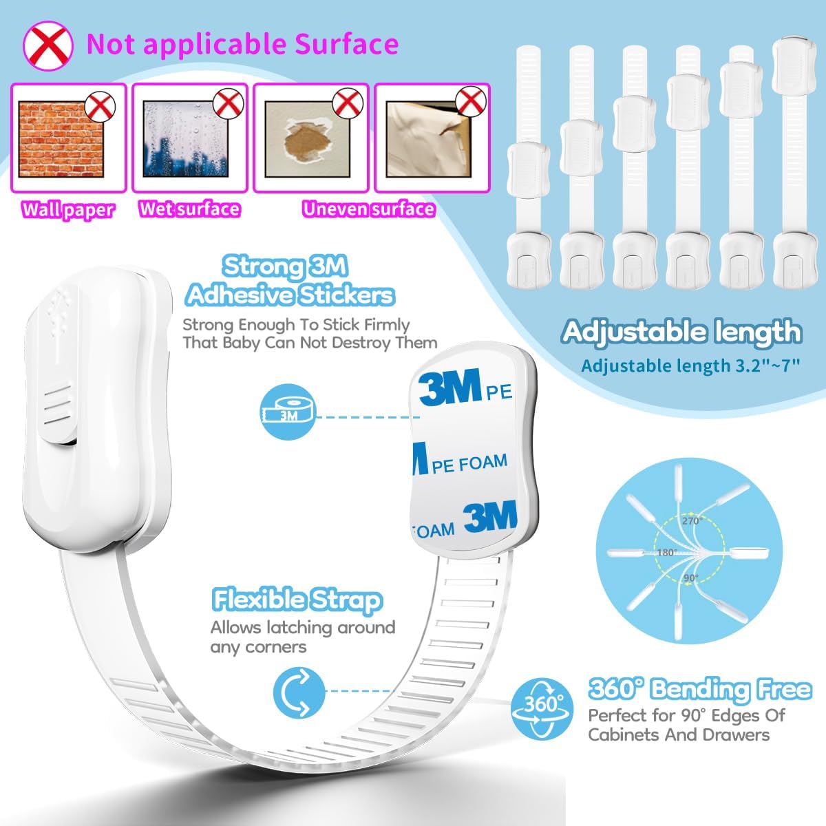 8-Pack Cabinet Locks Baby Proofing: Infographics