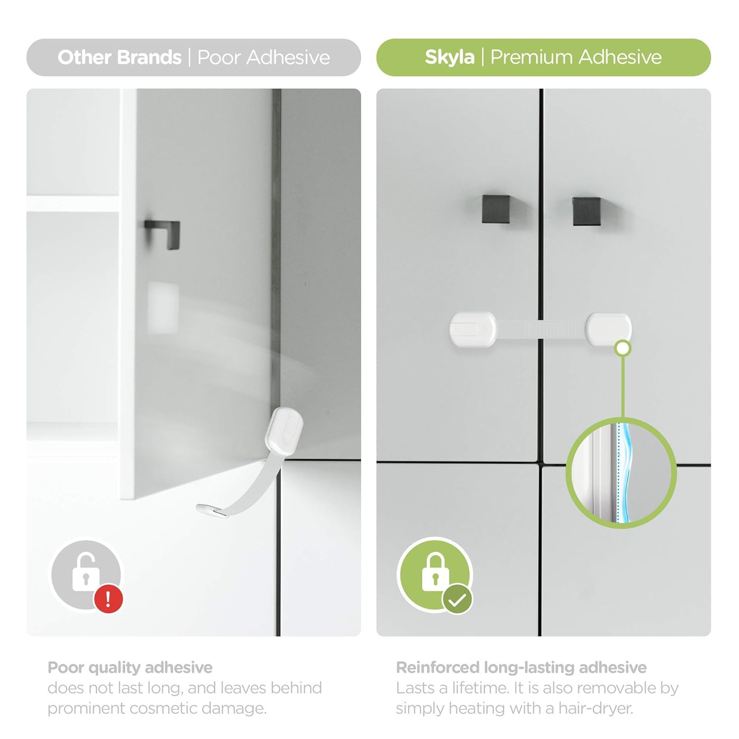 Demonstrates the superior adhesive quality and durability of Skyla's product compared to other brands, highlighting its long-lasting and removable properties.