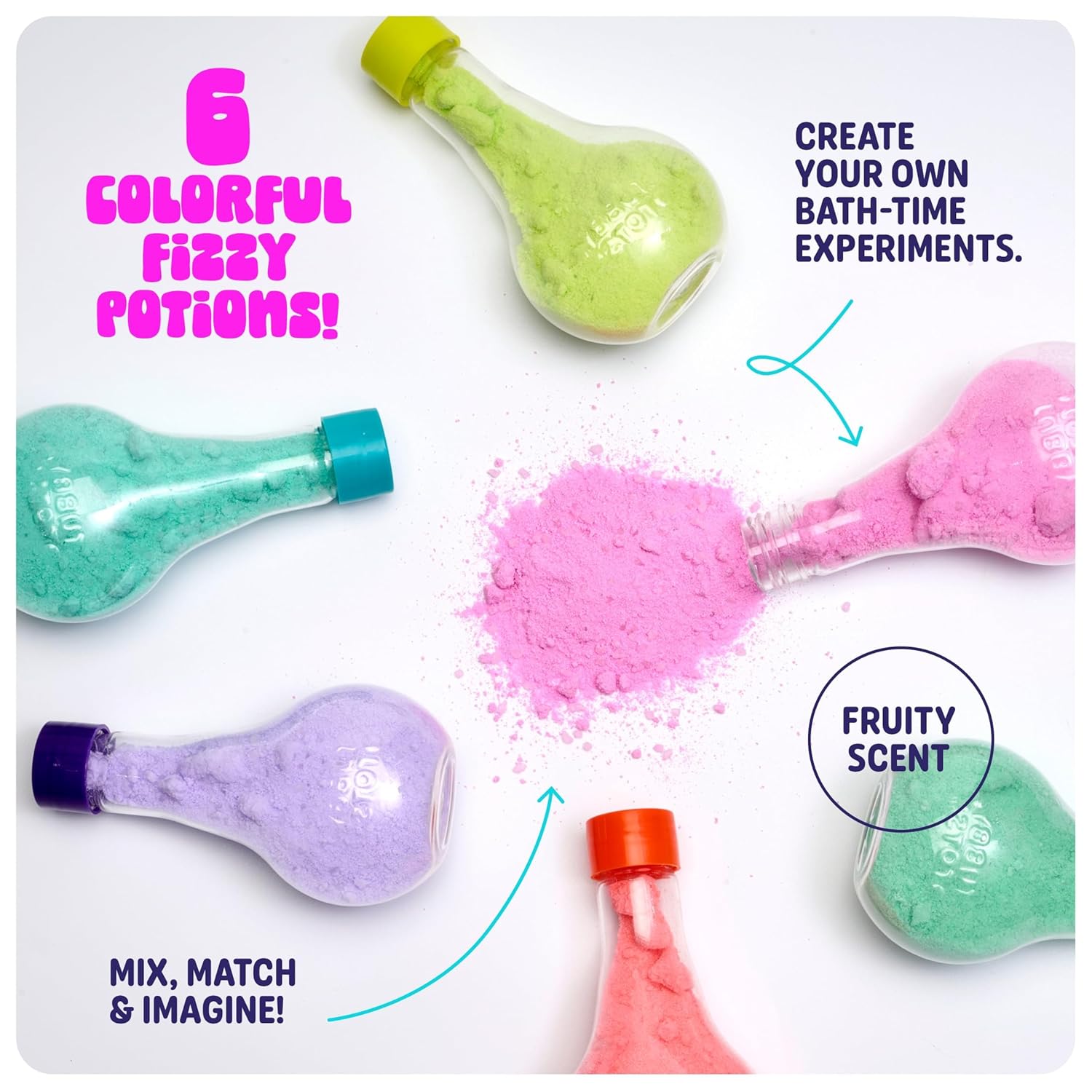 Tubby Tots Bath Potion Kits for Kids: Infographics