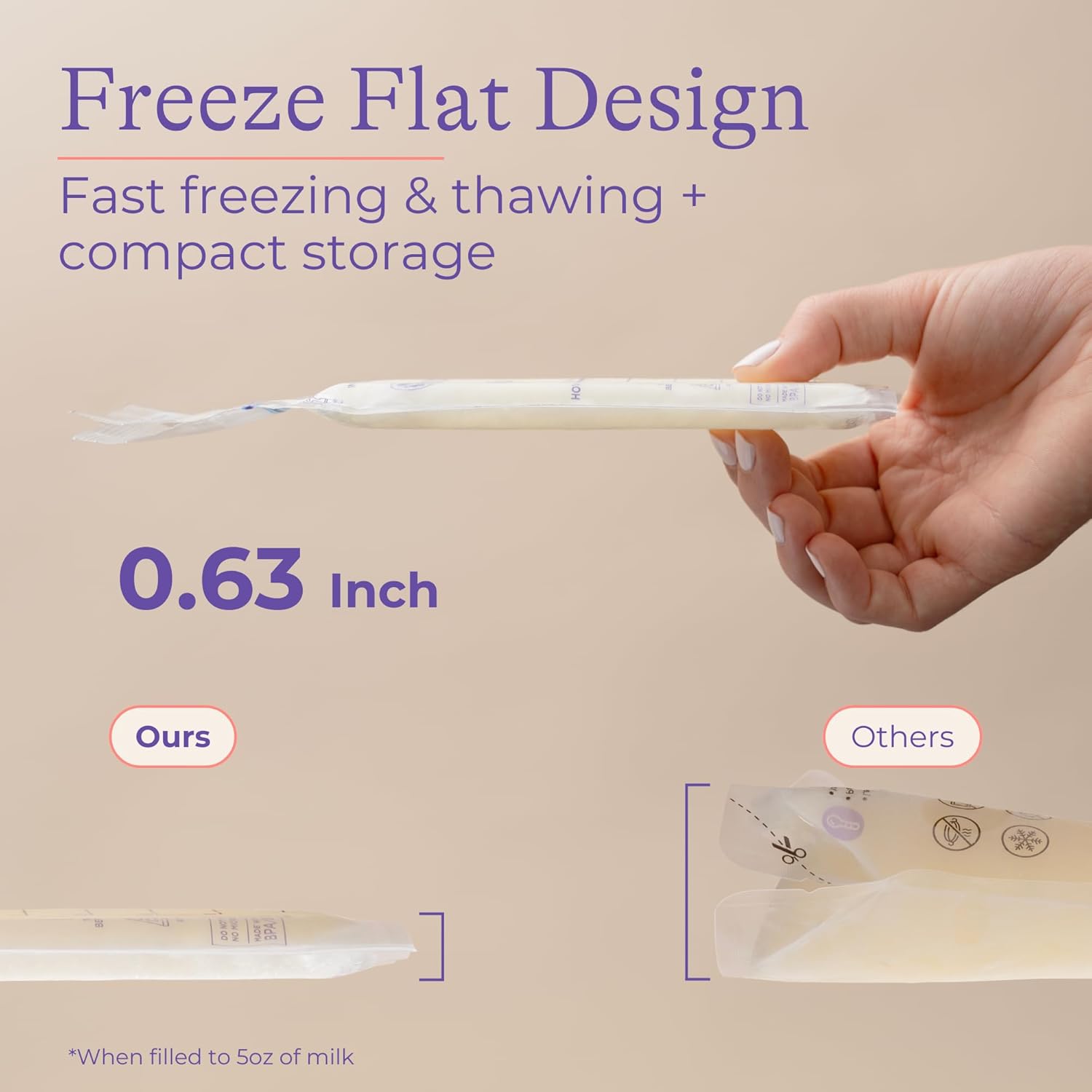 Lansinoh Breastmilk Storage Bags: Infographics
