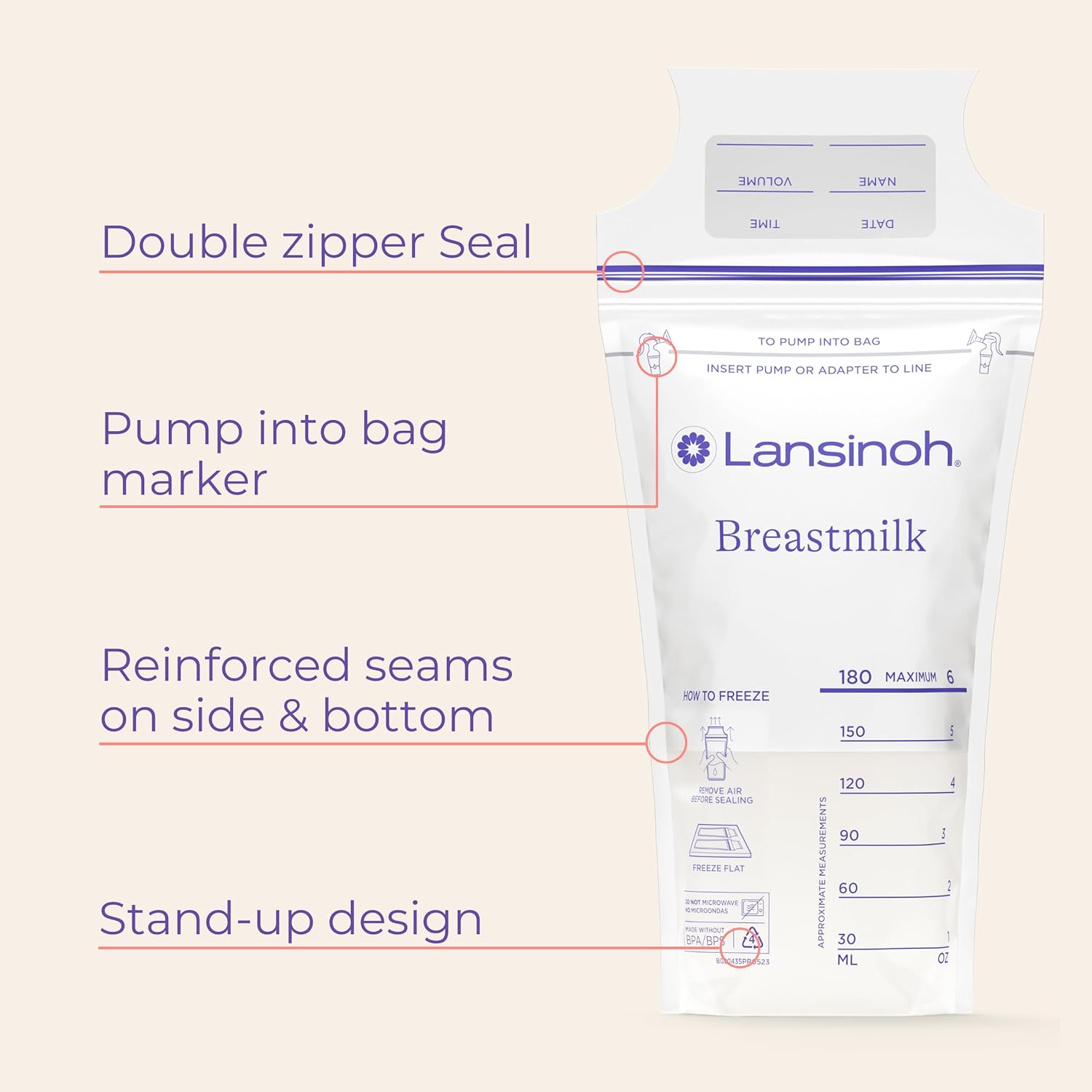 Highlights key design features of the Lansinoh breastmilk storage bag to show its functionality and ease of use.