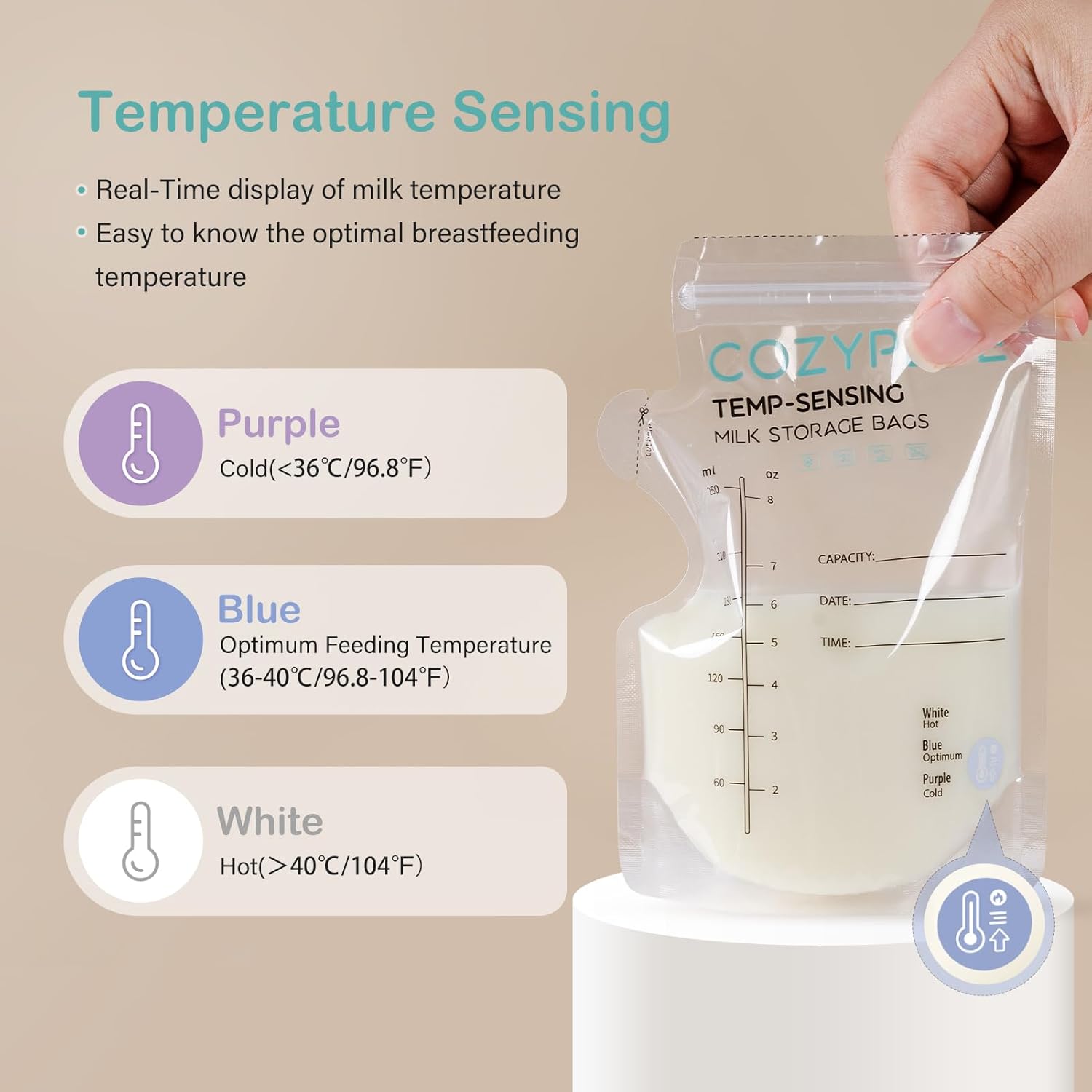 100 Pcs Breastmilk Storage Bags: Infographics