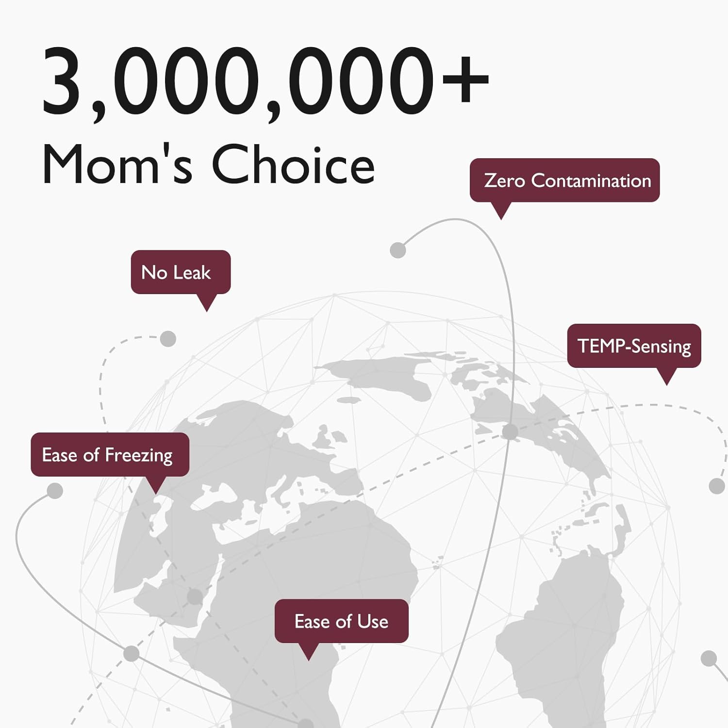 Highlights multiple key features of the product to demonstrate its superiority and appeal to mothers. Emphasizes the product's popularity and trustworthiness among mothers using a large, impressive…