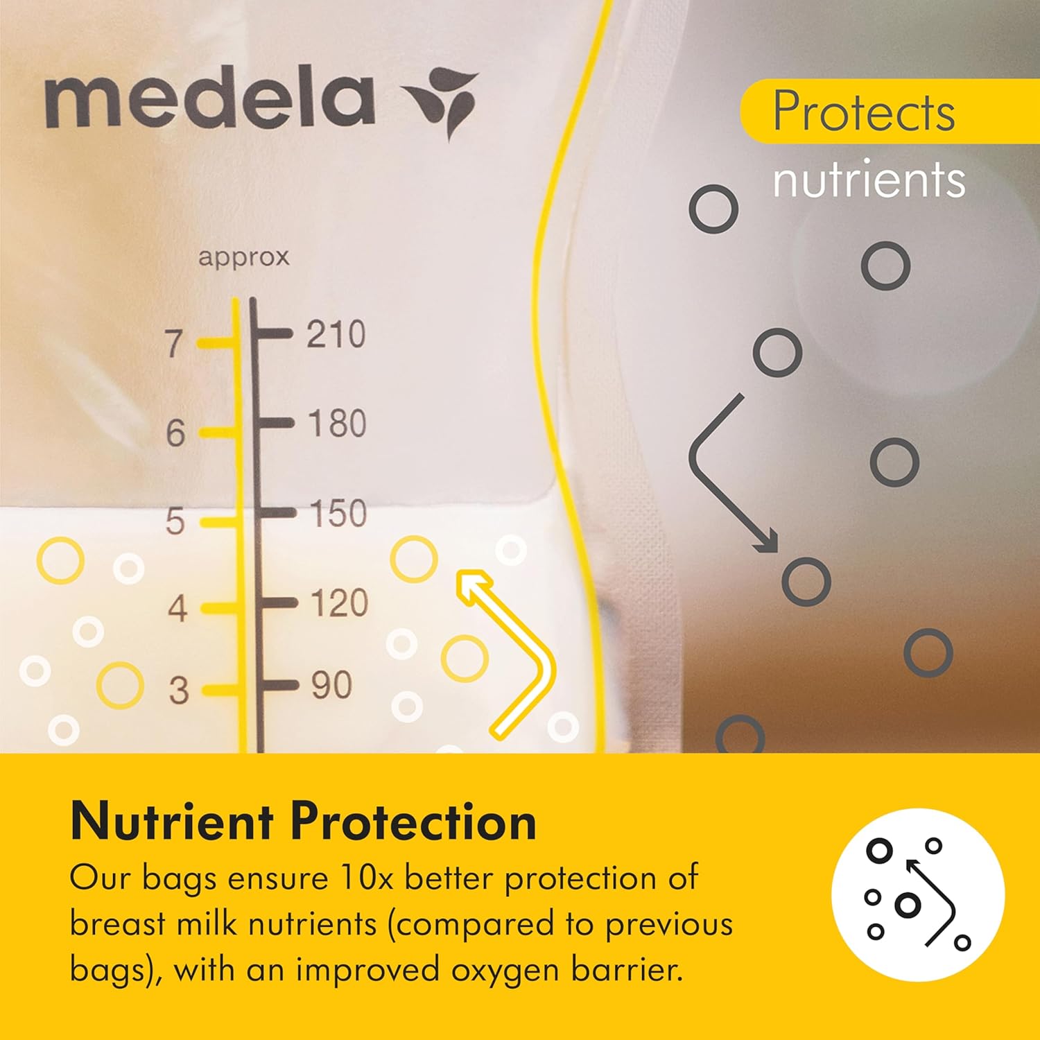 Highlights the product's ability to protect breast milk nutrients better than previous bags, reassuring mothers about milk quality preservation.