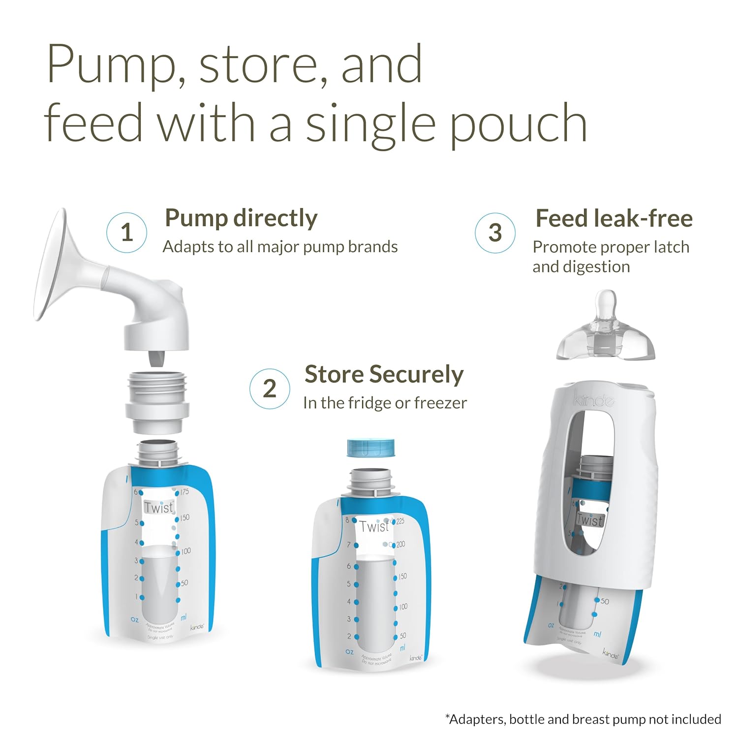 Demonstrates the step-by-step process of pumping, storing, and feeding breast milk using a single pouch system, highlighting its convenience and versatility.