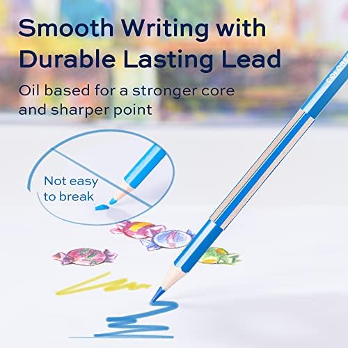 Highlights the pencil's durable lead feature, emphasizing smooth writing and long-lasting performance.