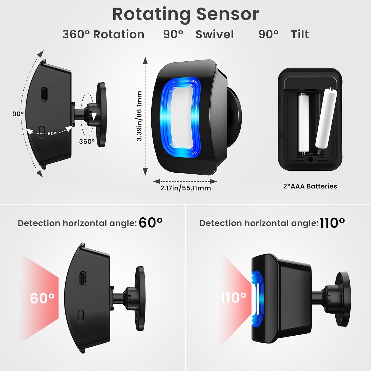 Highlights the product's flexible mounting options and key components to demonstrate its versatility and ease of use.