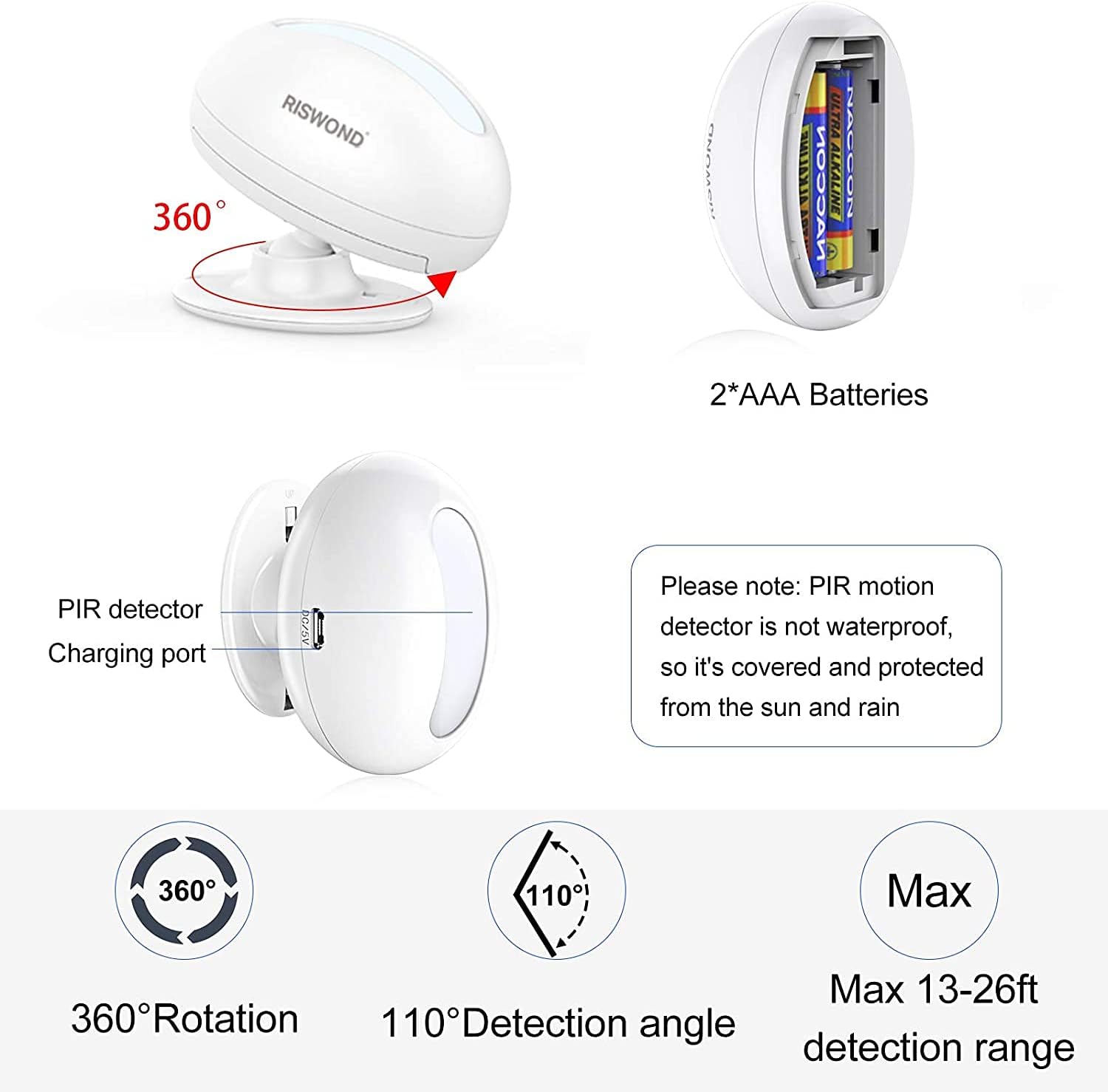 Highlights key features and components of the motion detector, including its 360° rotation capability, battery power, and PIR sensor placement.