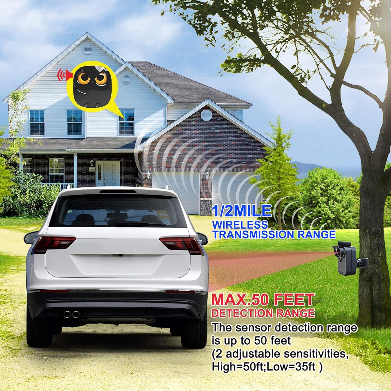 Highlights the product's long wireless transmission range and adjustable detection range to show its effectiveness for home security. Demonstrates how the product enhances home security by detecting…
