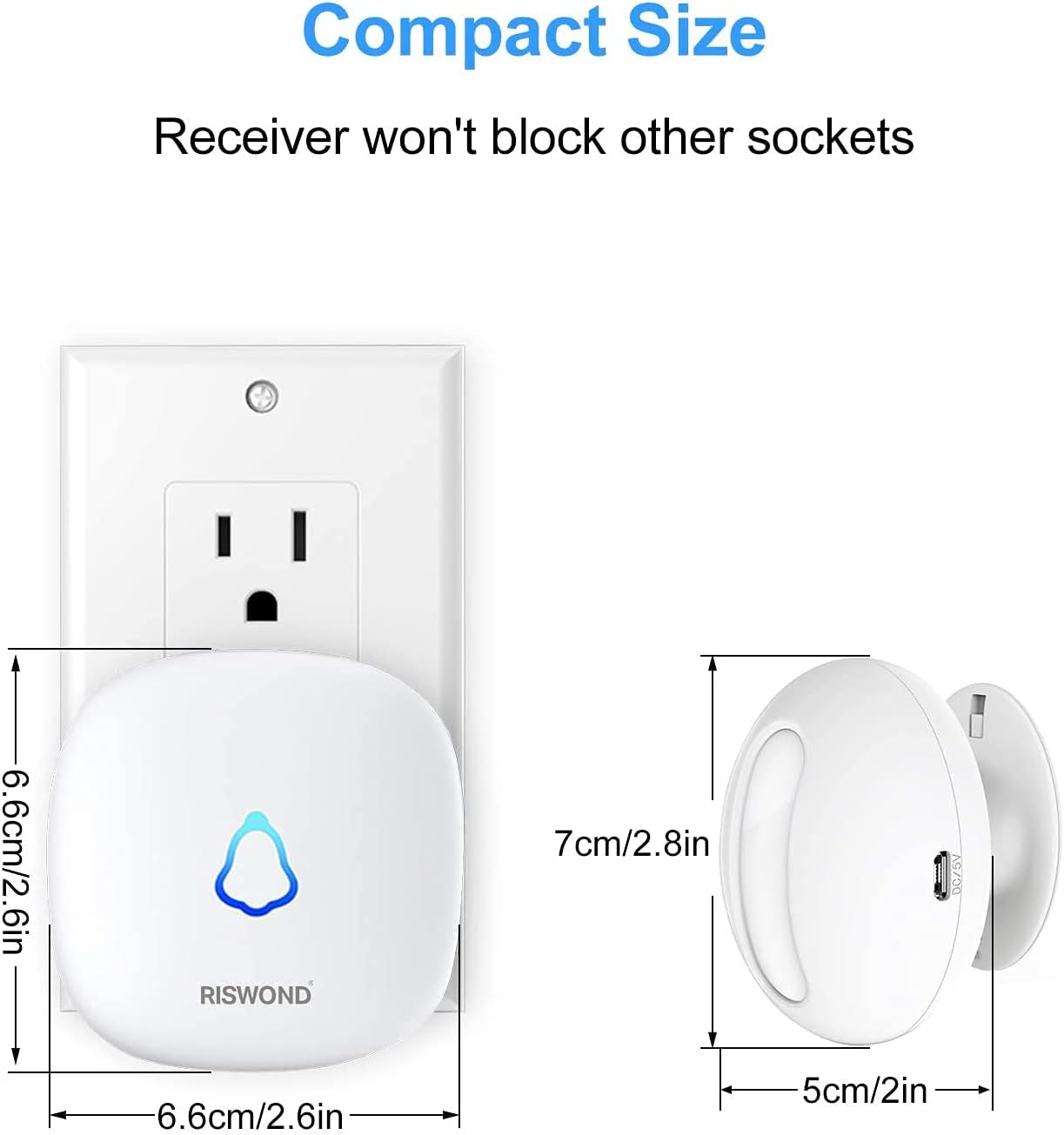Highlights the product's compact design to reassure customers it won't block other sockets when plugged in.