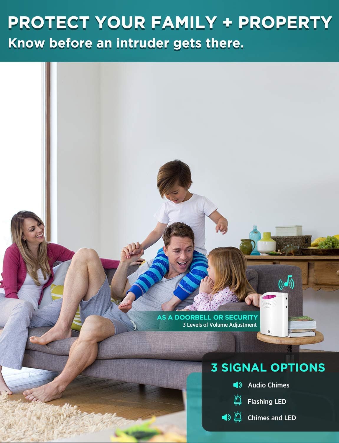 Driveway Alarm Wireless Outside: Infographics