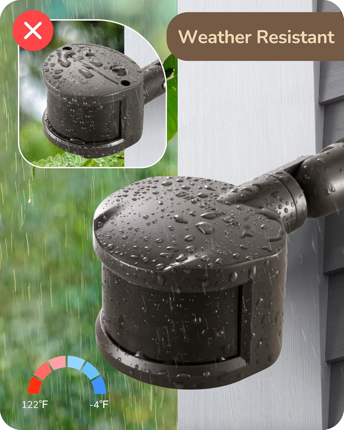 Demonstrates the product's ability to withstand various weather conditions, particularly rain and extreme temperatures.