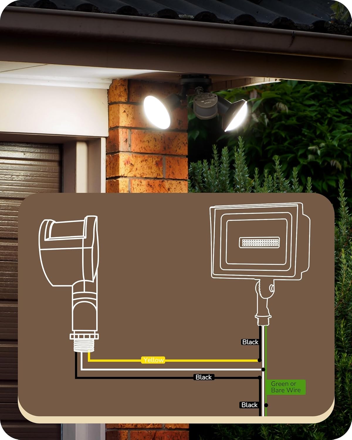 Demonstrates how to properly wire and install outdoor security lights, providing clear instructions for DIY installation.